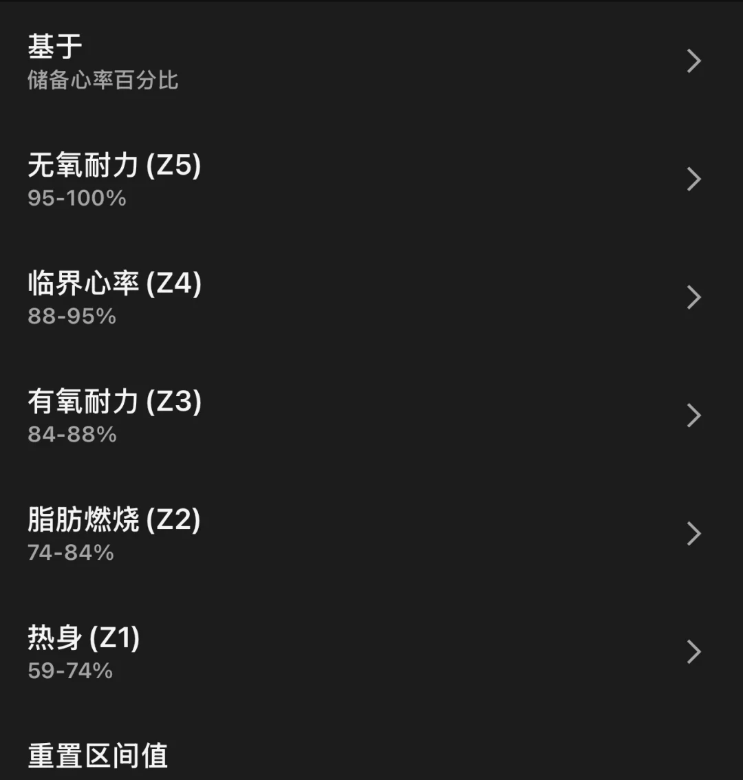 佳明心率区间是门玄学?157还在「热身」、Z1跑出12分配:对完近一年20多条帖子,错的不是表,是这五处默认设置