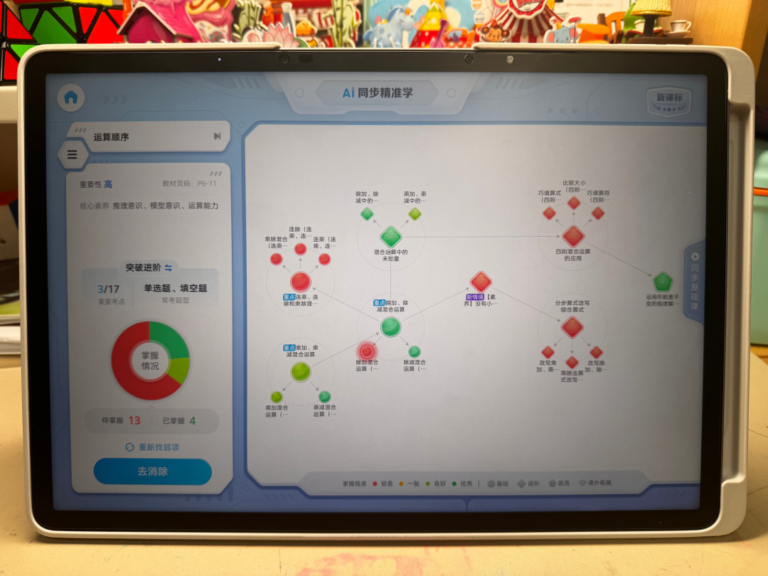 讯飞SGS首张金标官宣:先看懂学习机的8张护眼认证,溢价到底值不值