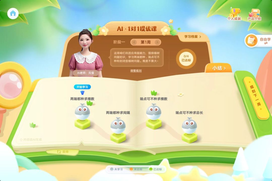 讯飞SGS首张金标官宣:先看懂学习机的8张护眼认证,溢价到底值不值