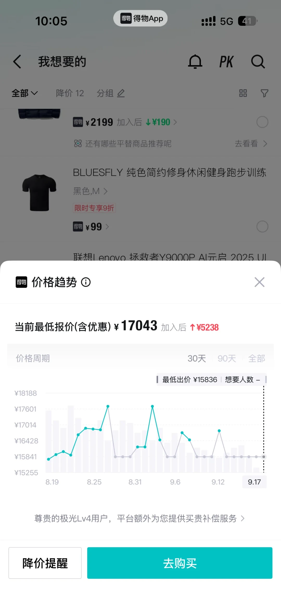 9.2花13499买的,今天一看14499:拯救者涨最大这轮,历史低价价签全停在去年双十一,等的人先想清楚——降了你还抢得到吗