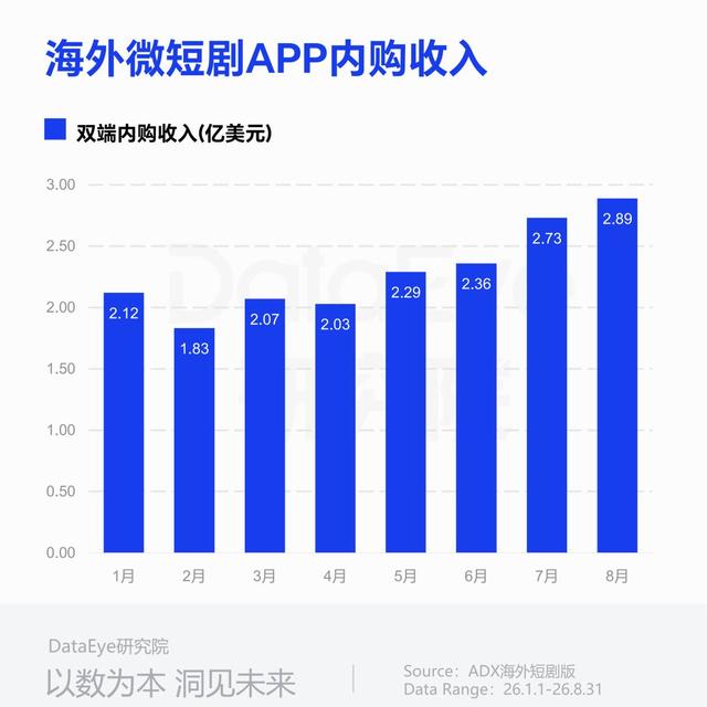 不是不爱看小说了，是漫剧偷走了你的深夜：22万部里千里挑一，哪些值得熬、哪些是别人的原著