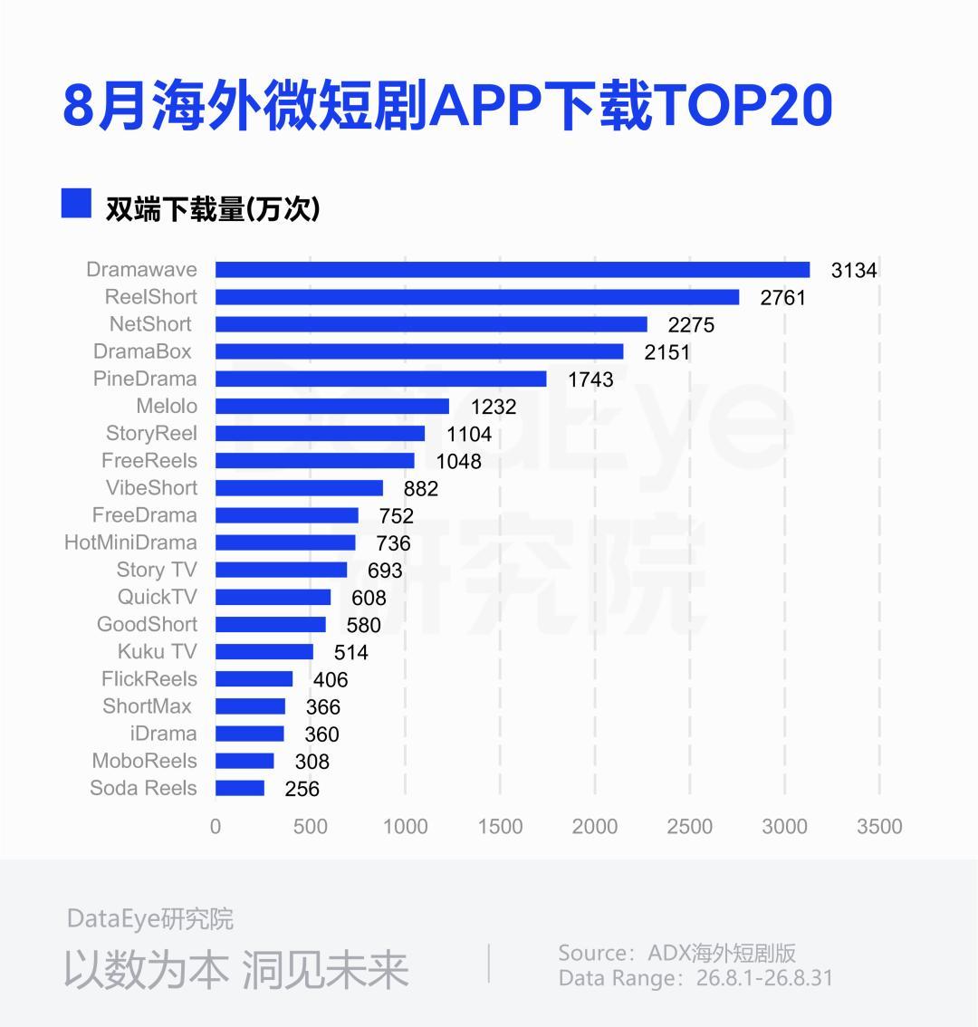 不是不爱看小说了,是漫剧偷走了你的深夜:22万部里千里挑一,哪些值得熬、哪些是别人的原著