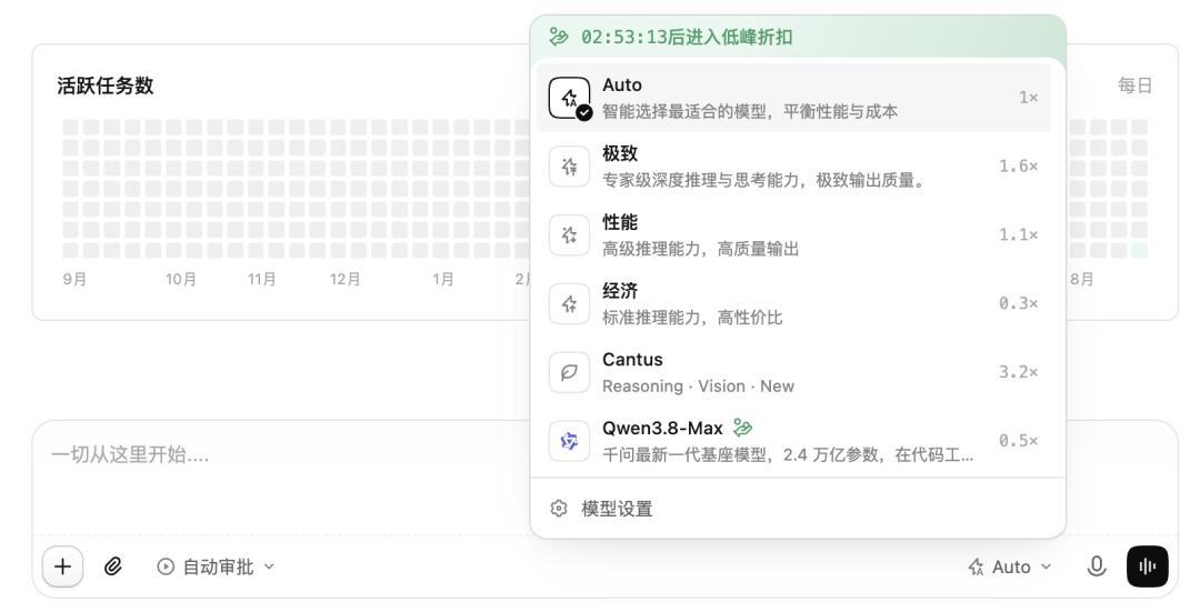 李沐的小红书AMA炸了,「古法编程」在知乎吵了一个月:AI 都会写代码了,还要不要练手写?