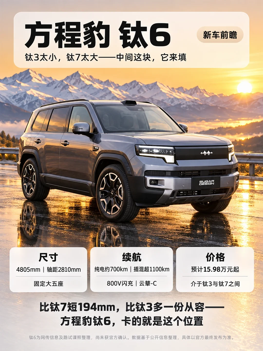 全网把钛6吹成