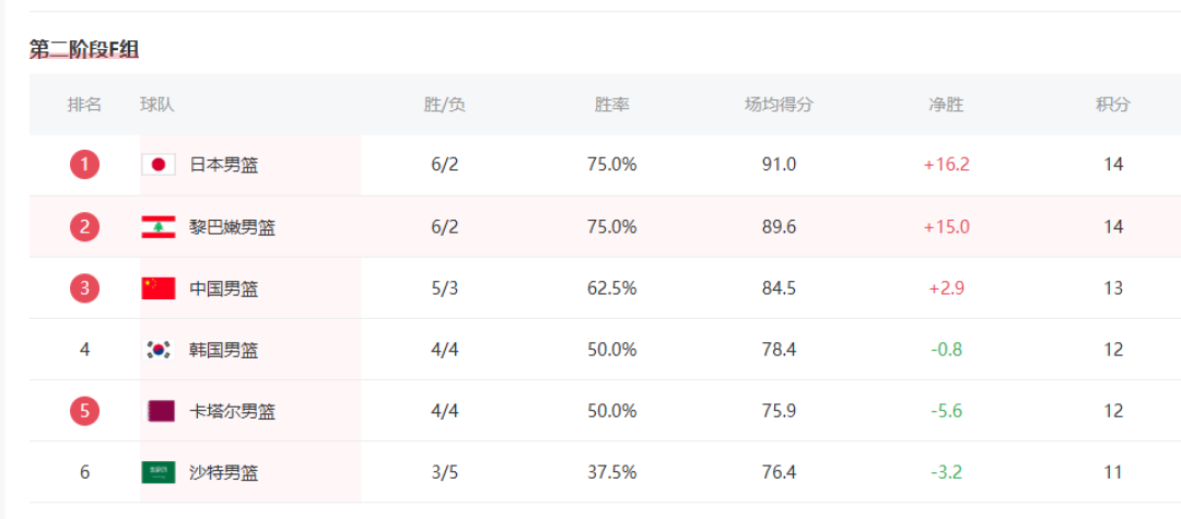 还在吵日本是