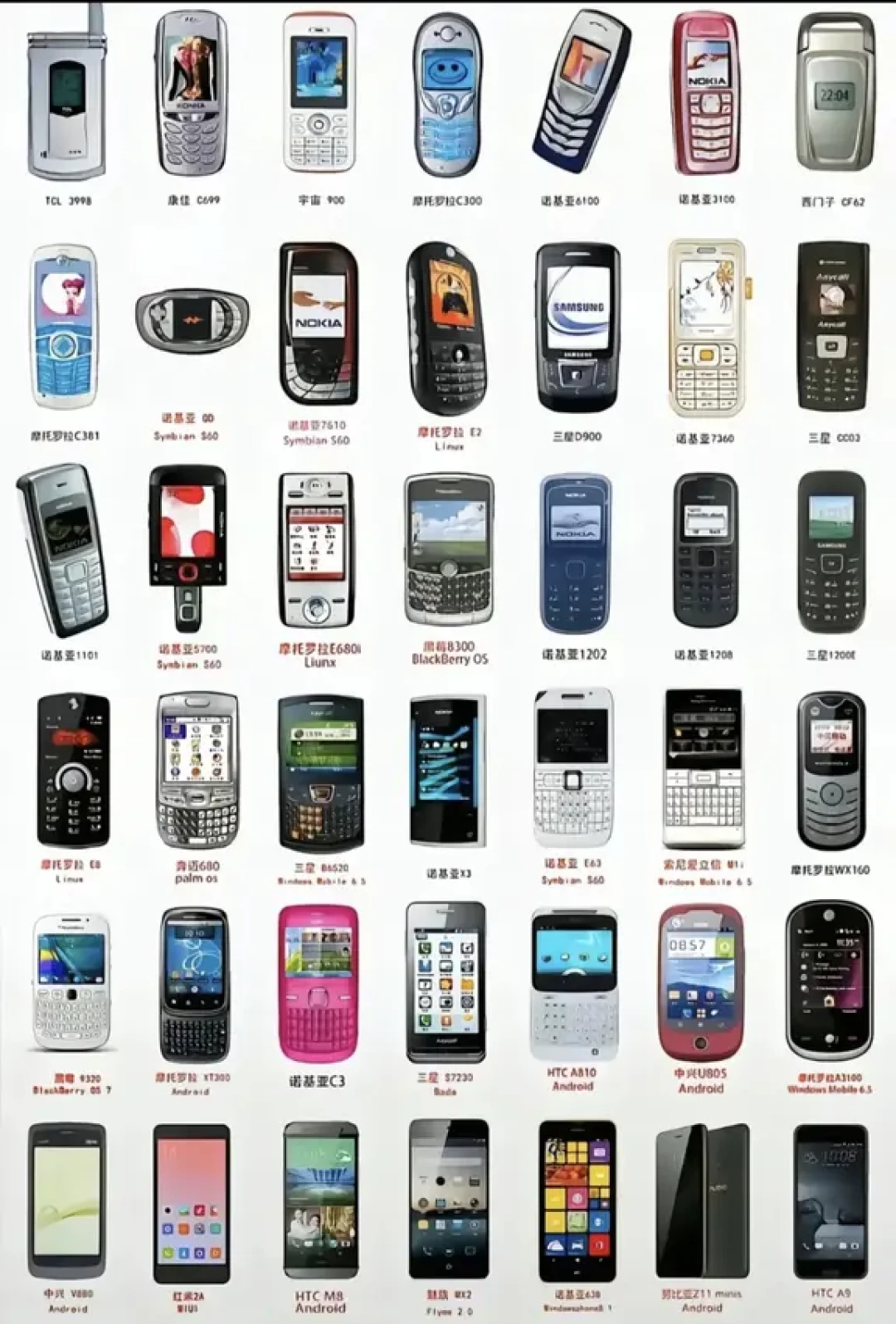 iPhone4