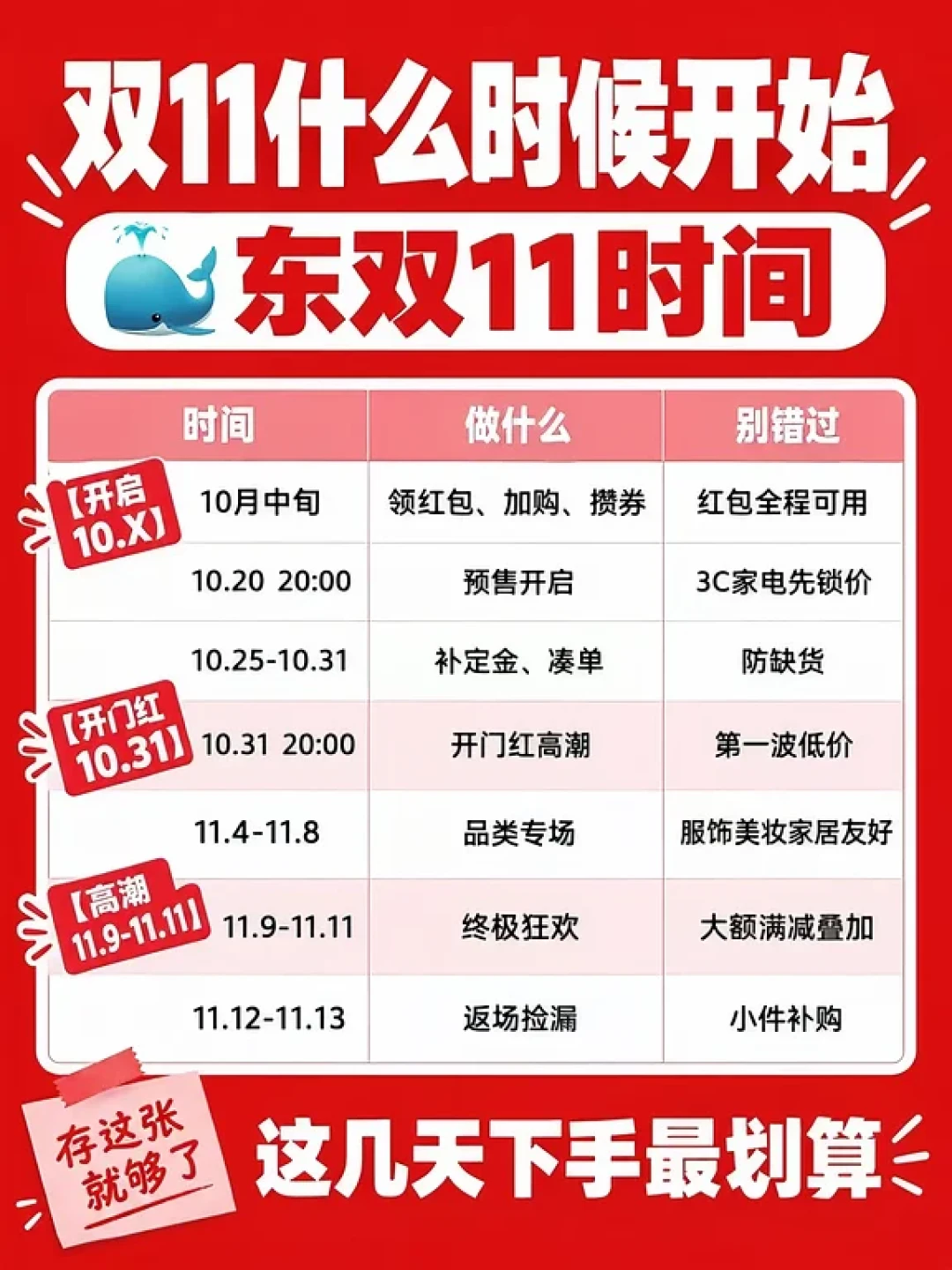 同一个2026双11,时间线攻略写出4个预售日:10.12、10.15、10.20各是谁的日子,这页日历先对完表