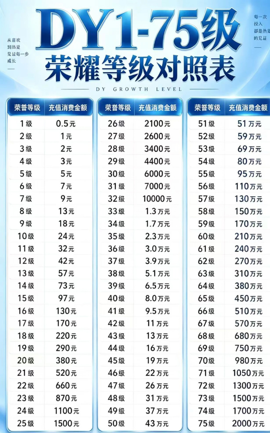 离国庆10天,“出抖音号”还在凌晨营业:94万个账号被处置、123人被抓,把手里这个号变现之前,先把这三笔账算完