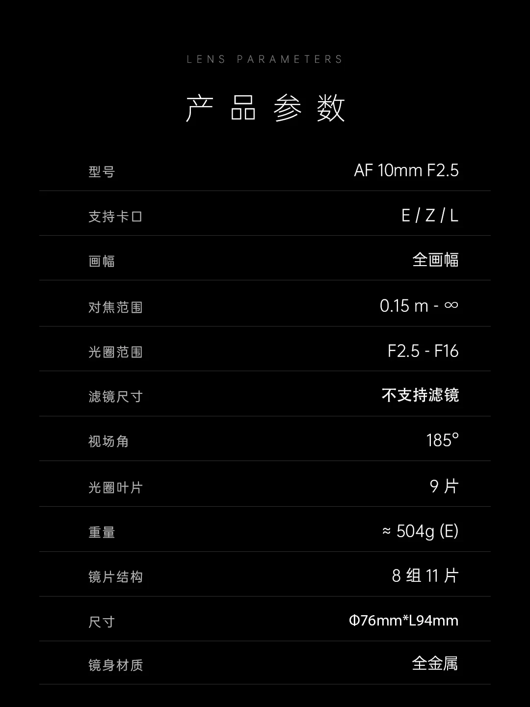 被鱼眼大片种草先别下单:七工匠AF 10mm F2.5两个月口碑到齐,2100元值不值、马达吵不吵、三支10mm别买错