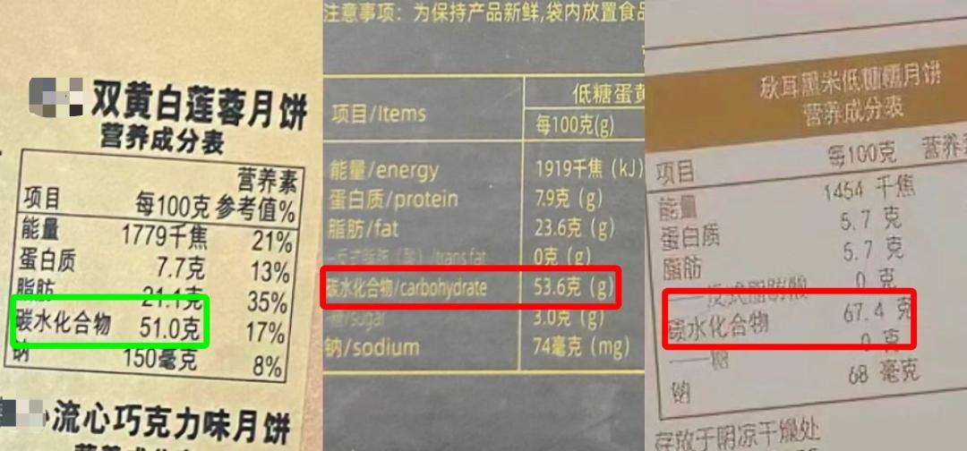 美心打六折、89元的预订跌到42:月饼价格战中秋前4天就输了——还能跌多深、能蹲多久、什么不能蹲