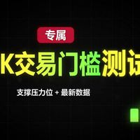 期权放量、移动固态硬盘选购 | 闪迪9.22日报