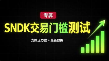 期权放量、移动固态硬盘选购 | 闪迪9.22日报