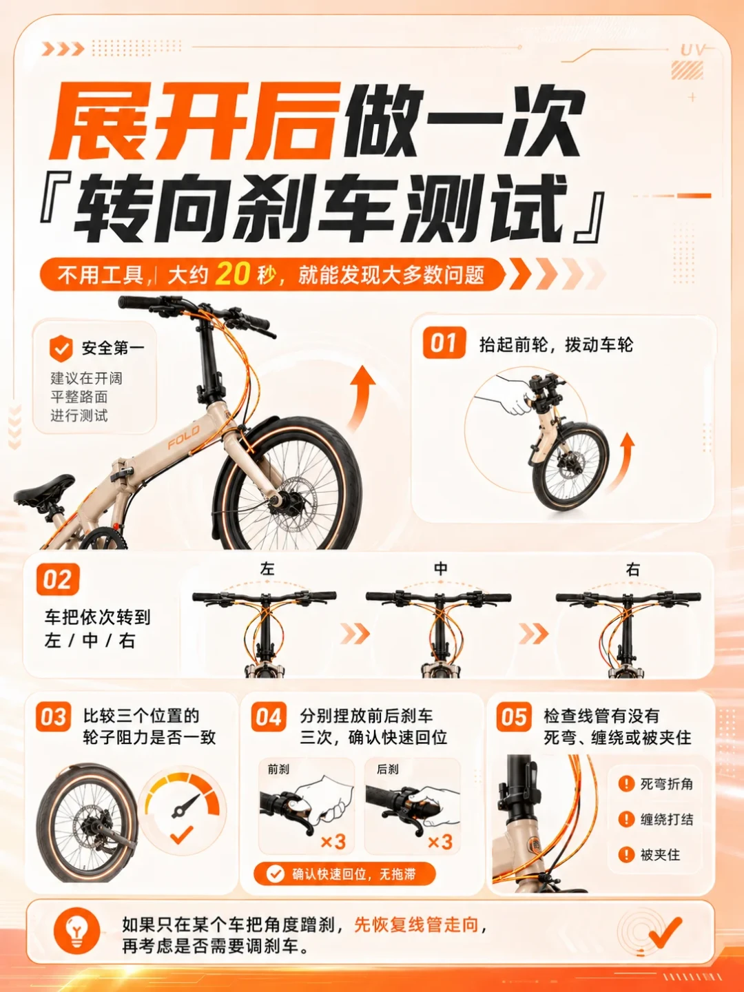 折叠车改碟刹,卡住的从来不是夹器:130开档轮组买不到、转换座还在打样、线管能把刹车捏住——对完这波刹车对线,我把3条路线、4道规格关和1条红线理出来了