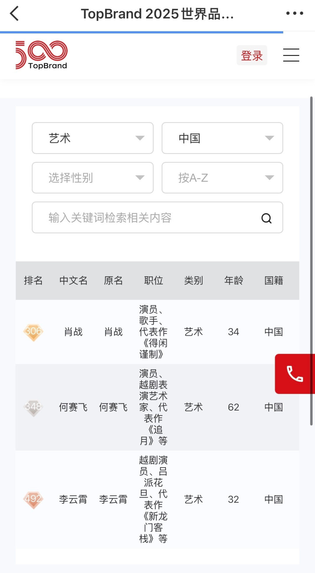 肖战