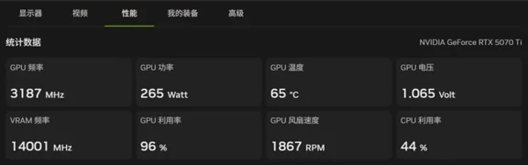 官方1499、第三方六百出头:ThinkBook核显版接显卡坞的三本账,八个月实测替你踩完了