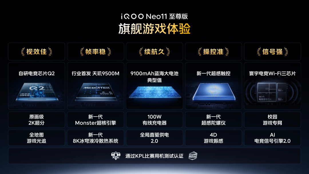 发布一个月价格跳水，