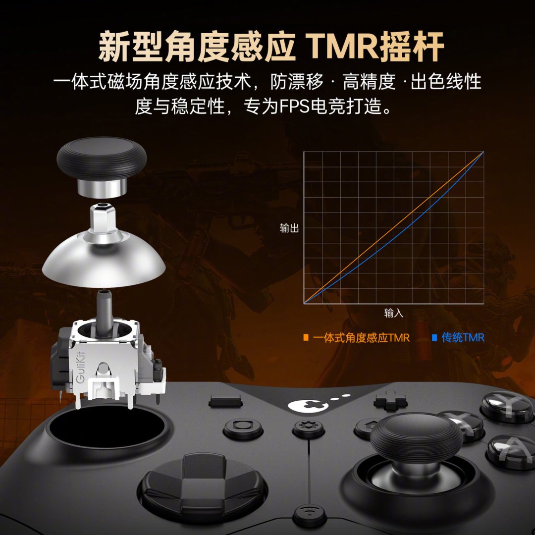 手柄一夜之间全是TMR:三周5款新品139元到1750元集体换代,但我劝这三类人再等一代