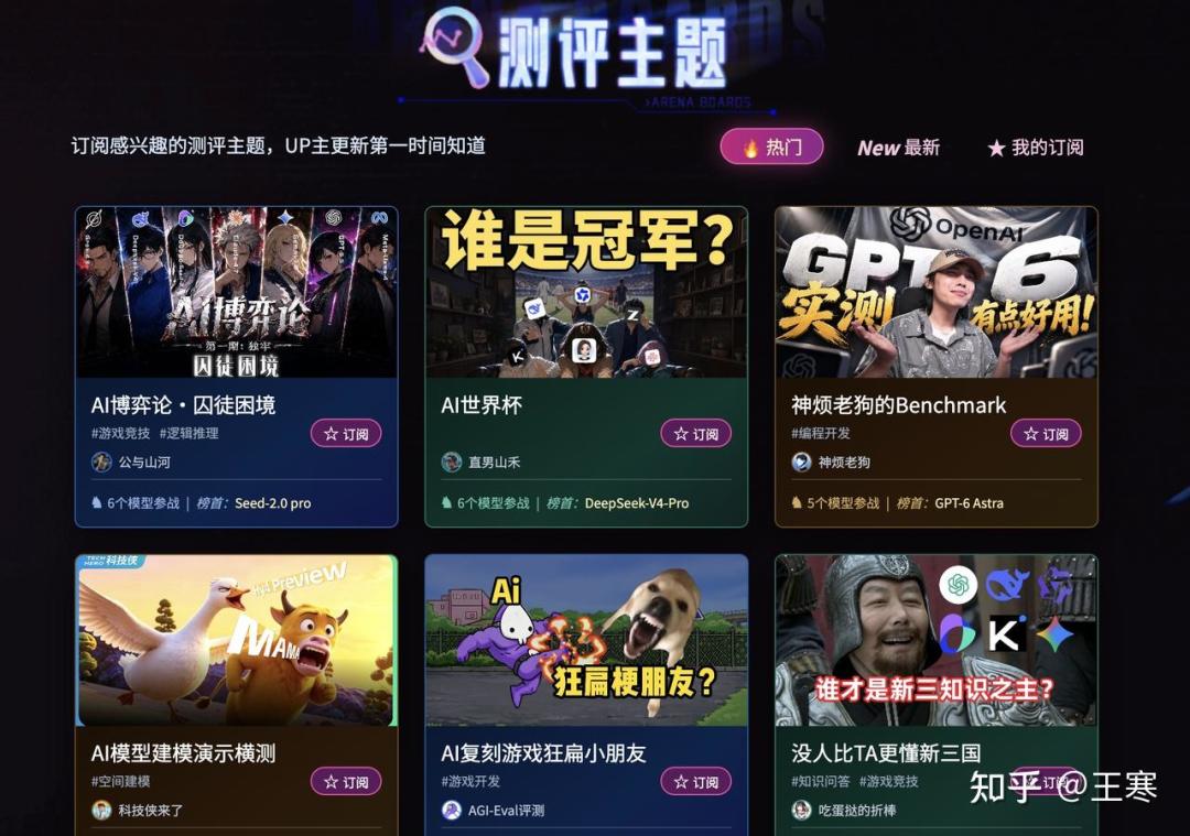 B站上线「AI无限竞技场」:GPT-6十次擂主、AI高考只排13名,选模型前先把这份榜单看懂
