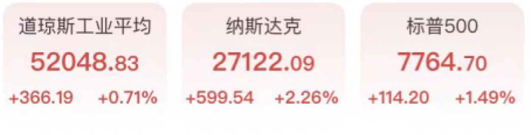 7只纳指ETF每天停牌半小时:溢价最高28.3%,场外日限额中位数只剩100元——双周休市前,先把这三把尺子量完