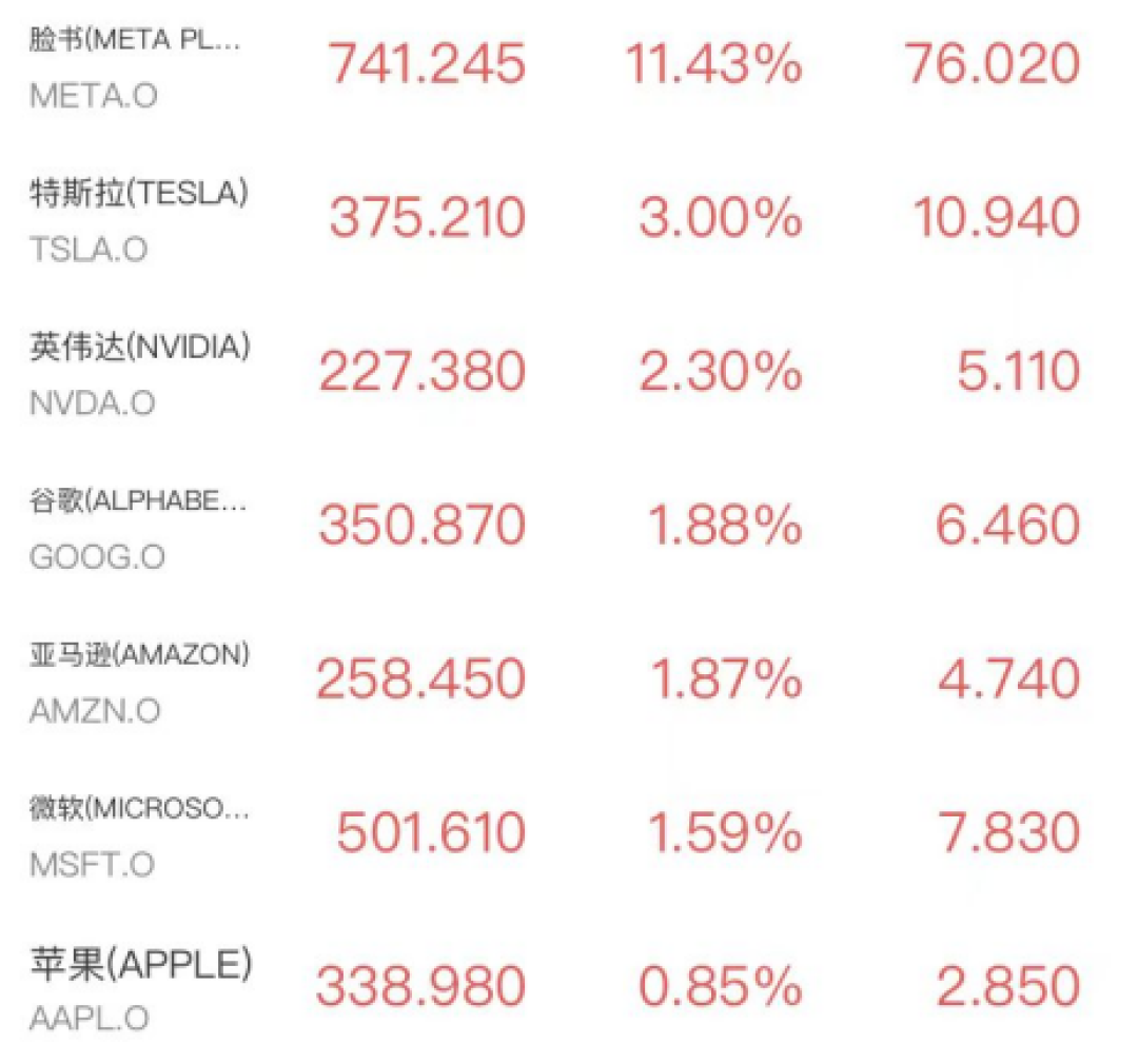 7只纳指ETF每天停牌半小时:溢价最高28.3%,场外日限额中位数只剩100元——双周休市前,先把这三把尺子量完