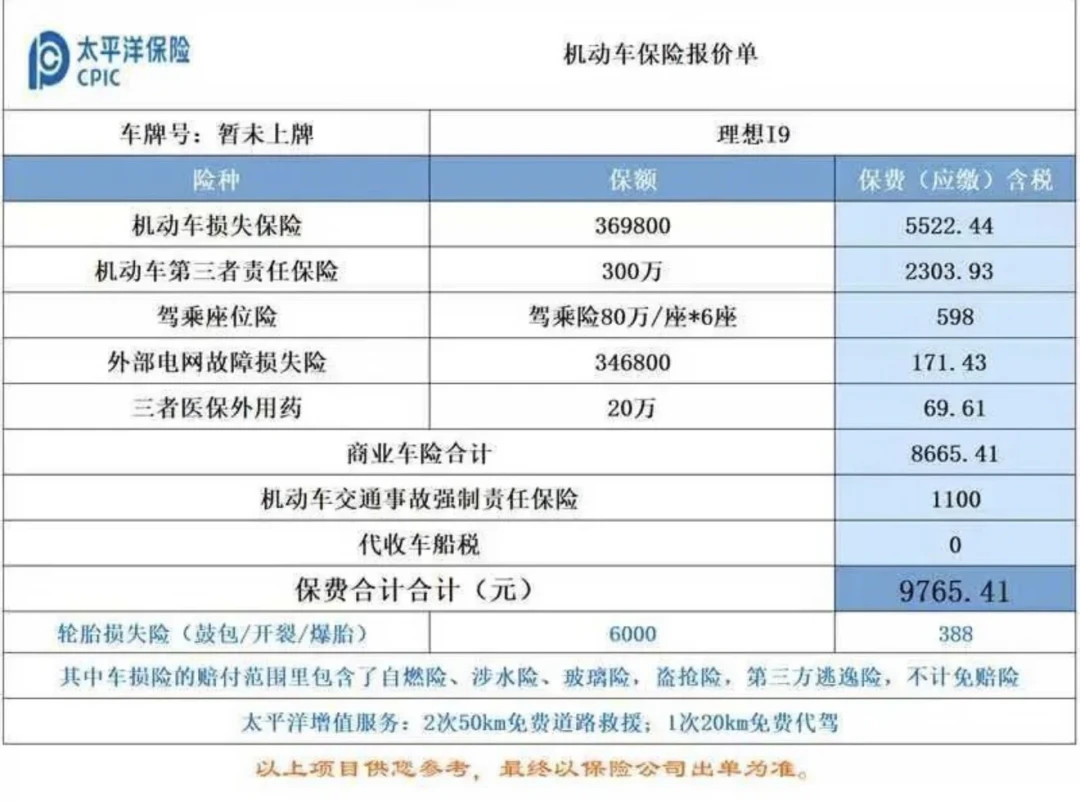 新规生效后的第一个双节长驾：借车不连带了、好意捎人减责了，但人伤了，这三层钱多数保单还差着