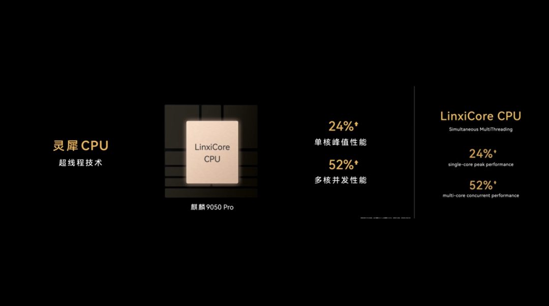 把华为2万2的三折叠拆开来看:主板掰成两块、一整套件报价9598,想冲Mate XT2先把这台机器看明白