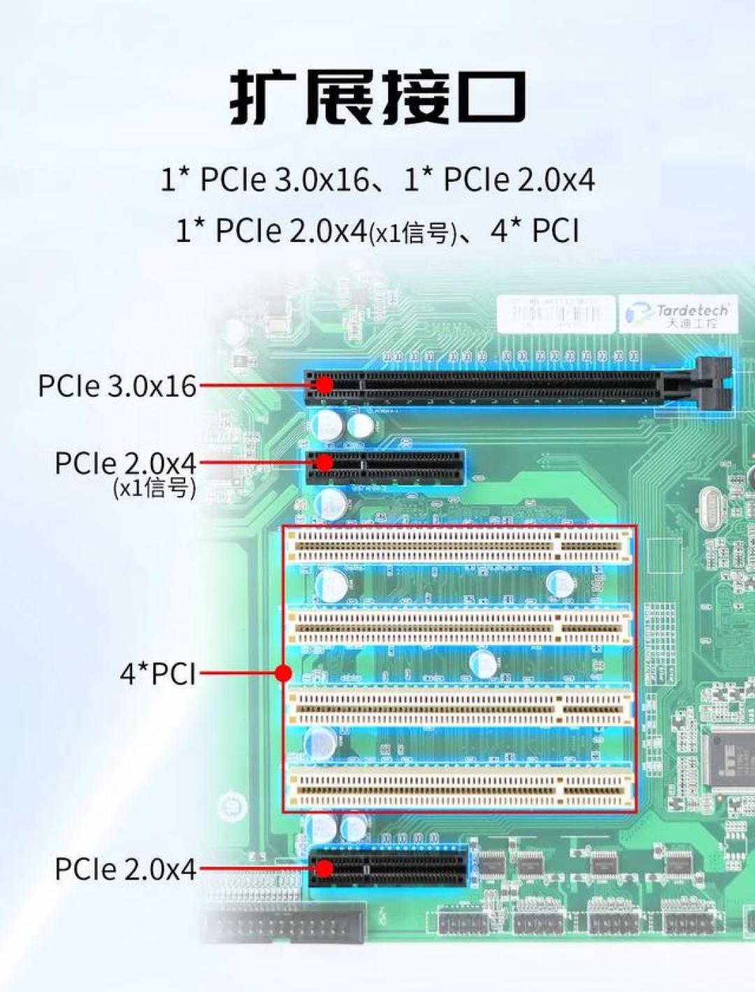 W1370P大船靠岸三个月:散片340到600的争议、板子分出五条路,800元