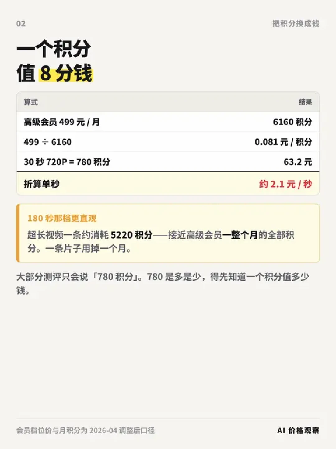 别再搜「Seedance 2.5 破线版」了:这个月的12条降价、免费、本地路线,我逐条对了一遍