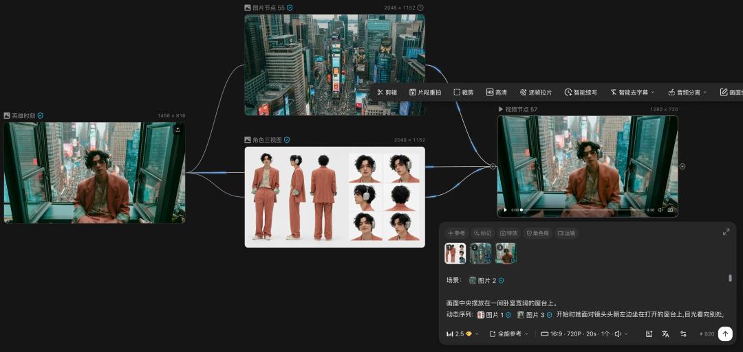 参考素材越多,越容易换脸?9月AI视频的“一致性大结算”:四种崩法,模型只吞掉一半