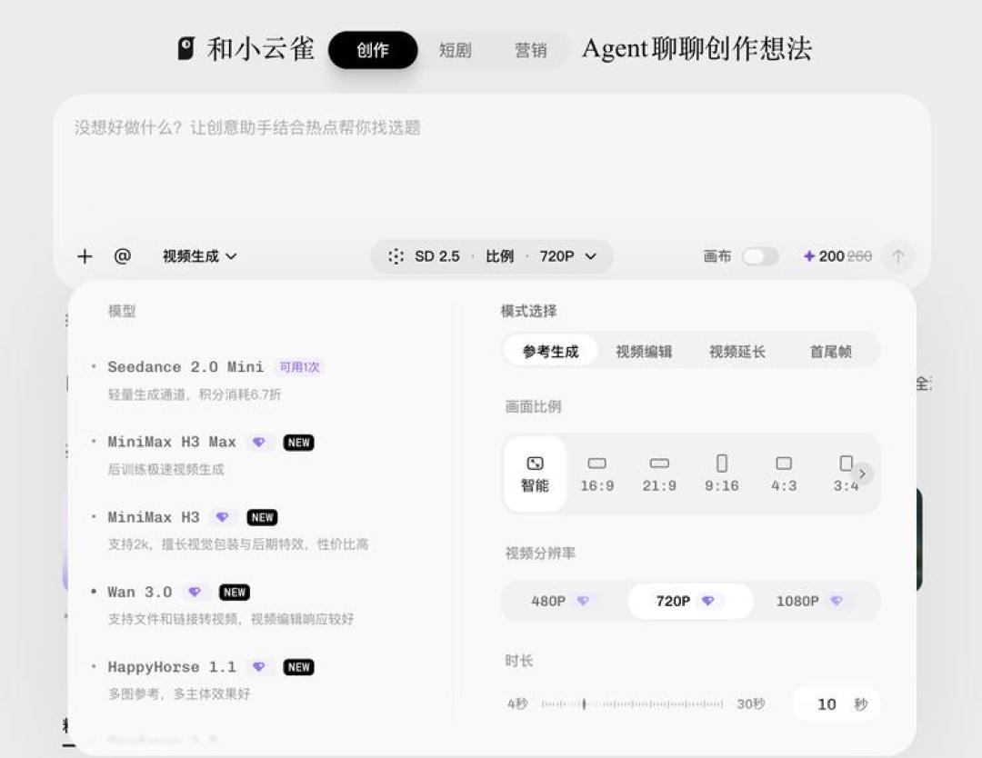 两万块的AIGC培训班号称“包就业”,视频公司却在忙着撤出拍片生意——交钱前先算清这四笔账