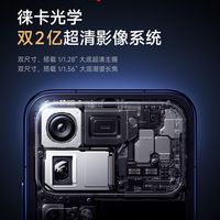 最新优惠