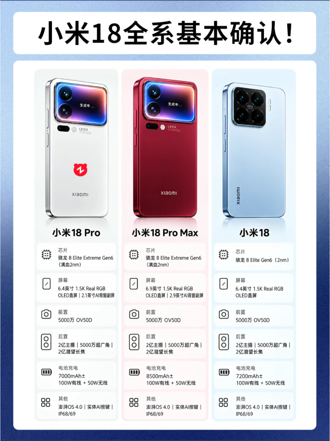 小米手机