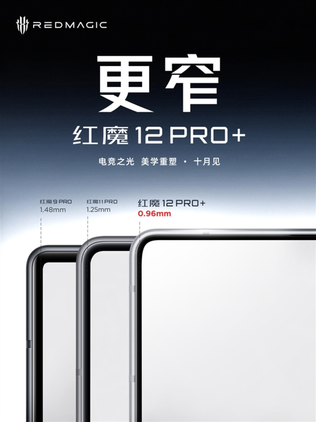 红魔12 Pro+外观公布:屏幕黑边首次突破1mm!机身终于圆润了
