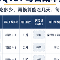 辅酶Q10"泛醇比泛醌好吸收"的说法，文献结论是反的