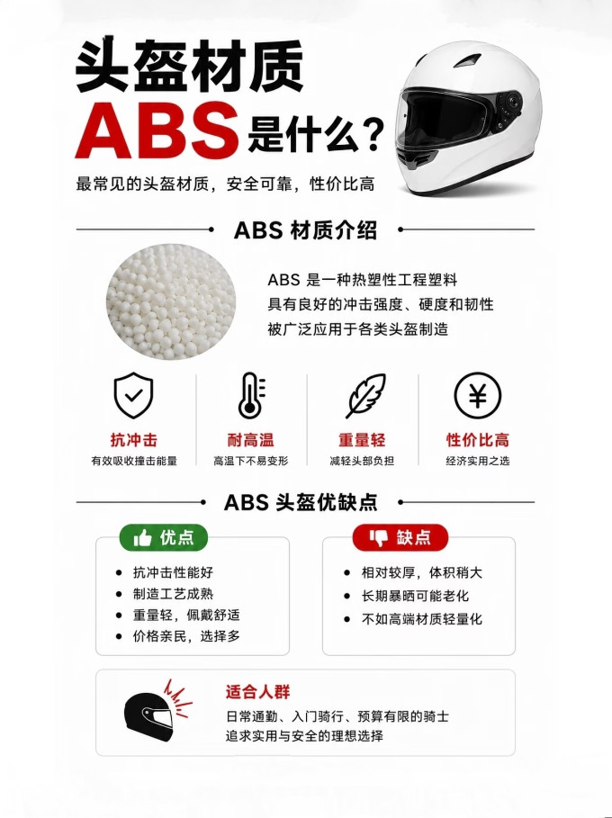 摩托车骑行装备