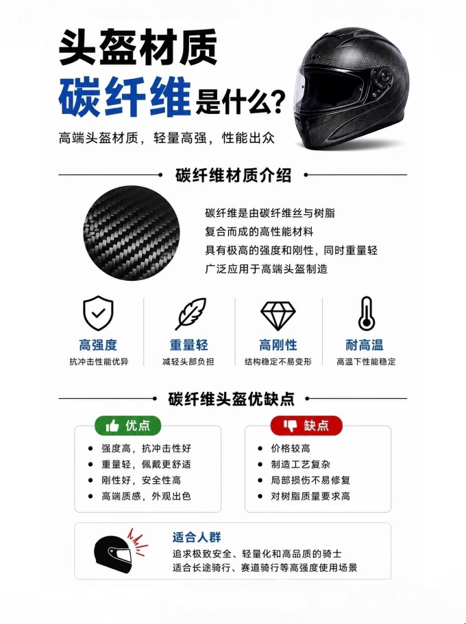 摩托车骑行装备