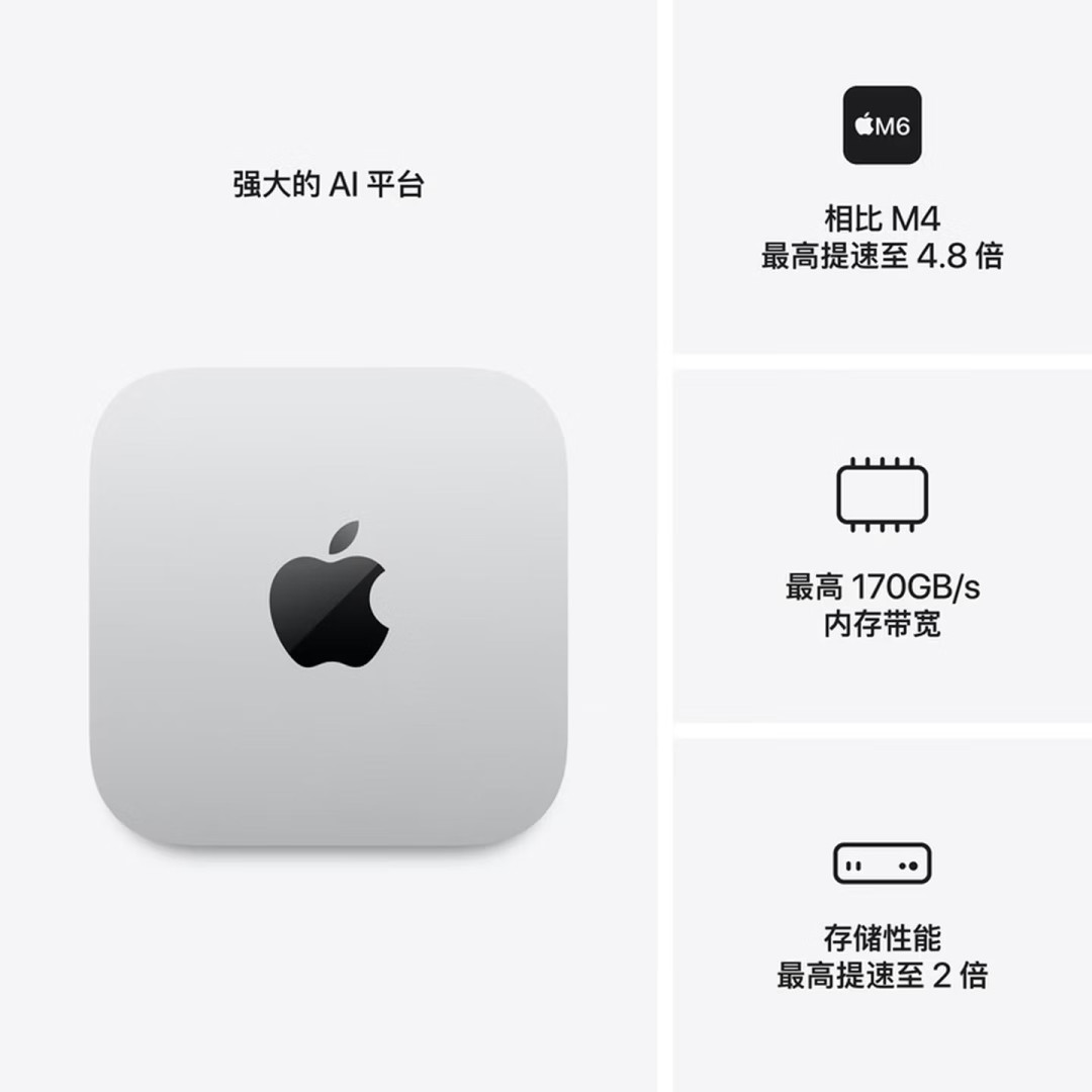 入门款涨了 1000 块:苹果 2026 款 Mac mini 今日发售,首发 2nm M6 芯片
