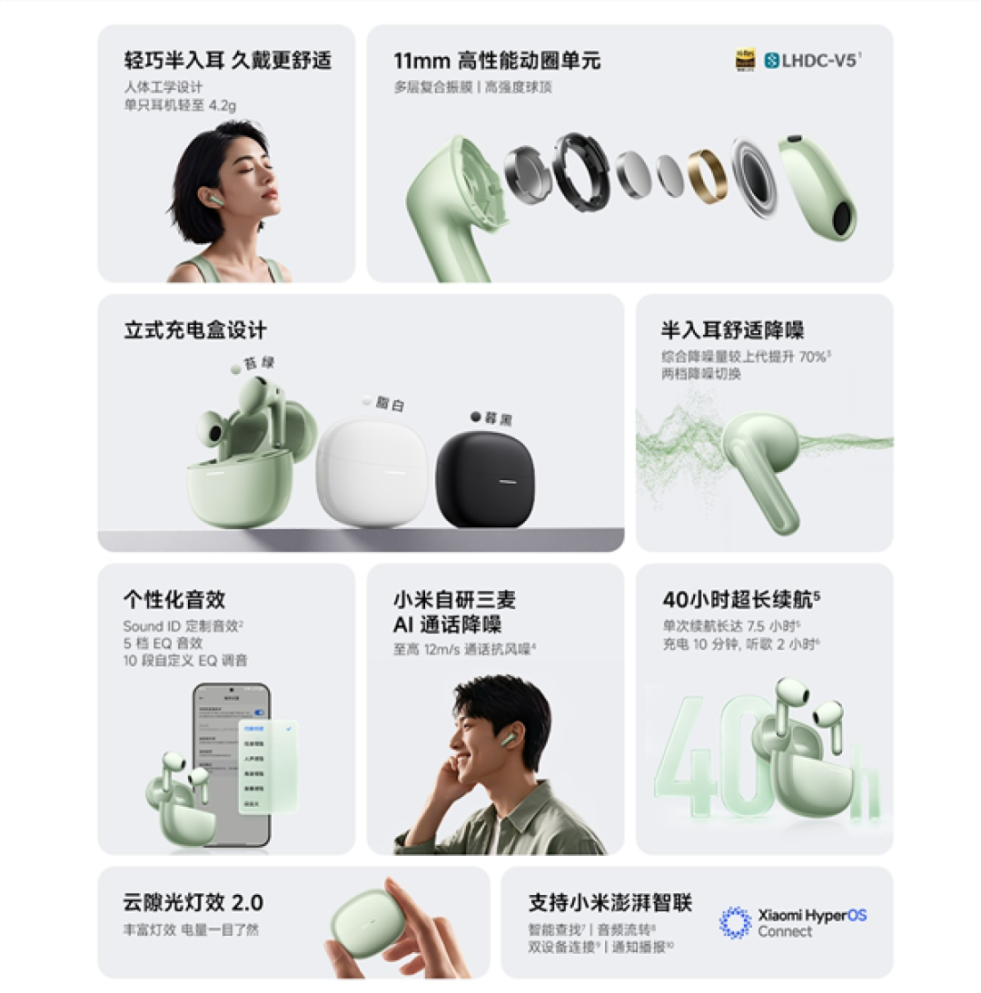 229元 REDMI Buds 8S发布：半入耳设计 降噪量提升70%