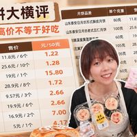 中秋酥皮月饼大横评｜网红月饼别乱冲，帮你中秋少踩坑！