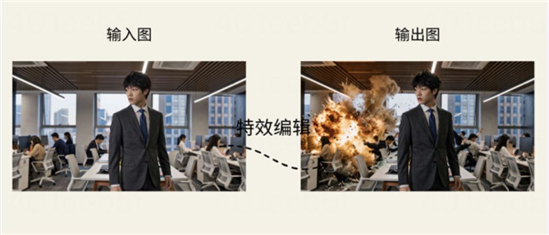 极致性价比!腾讯发布Hy Image3.5预览版:2K图像0.15元/张 仅图片输出收费