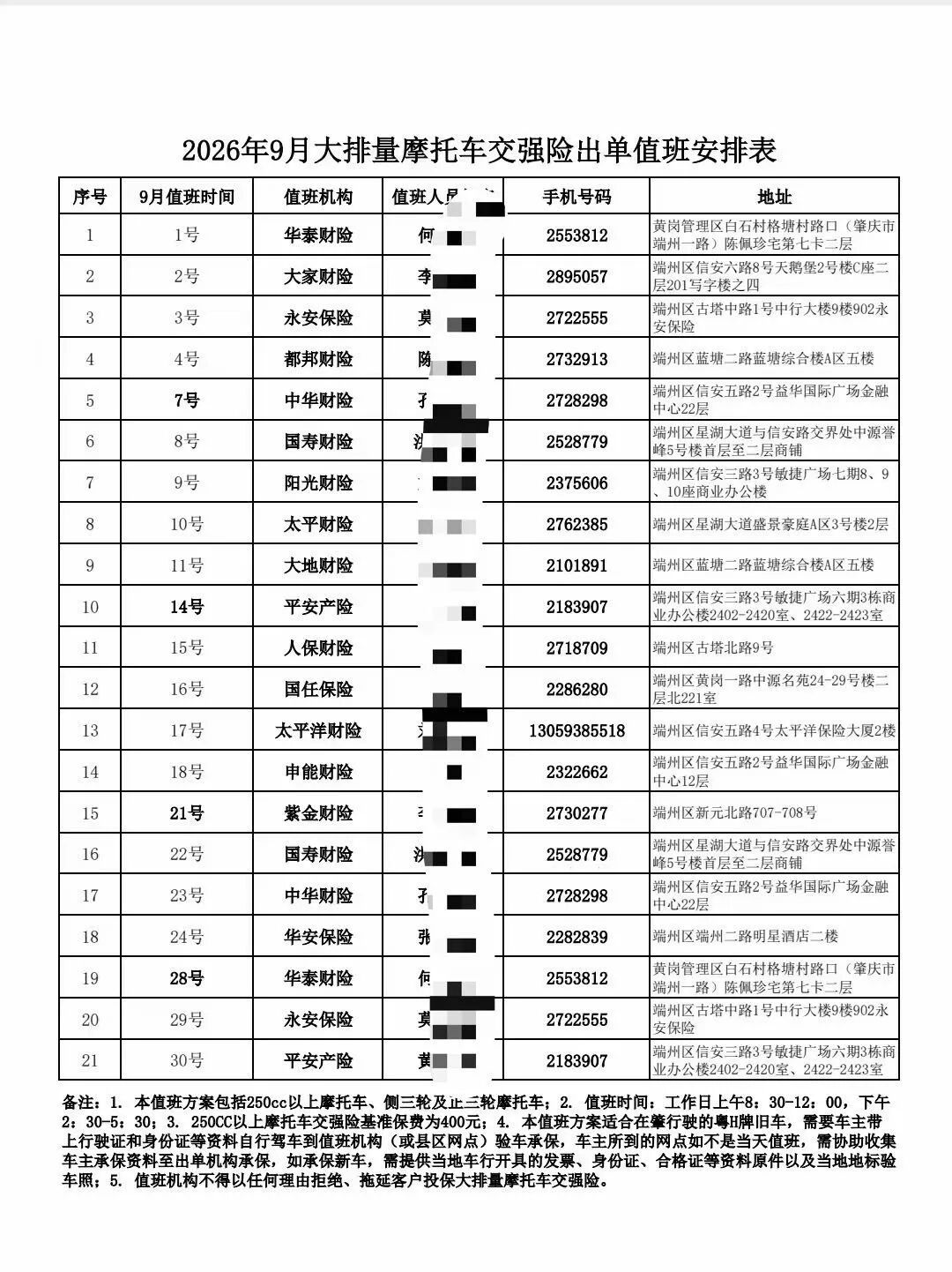 120块的交强险,一分钱都不赔给你:第一辆摩托上牌前的第一笔账
