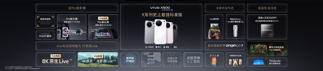 影像表现全面进阶 vivo X500系列影像旗舰新品正式发布