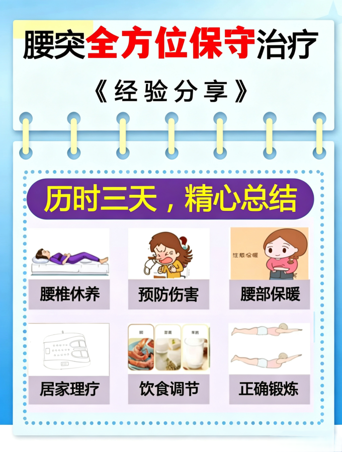 基础健康