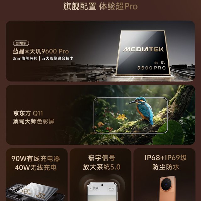 小屏党终于扬眉吐气：X500 Pro今天6499开订、小米18 Pro明晚、Magic9二十八号带着8000mAh、iPhone 18 Pro已破发——五台小屏买哪台、等不等，我替你分人群算清了