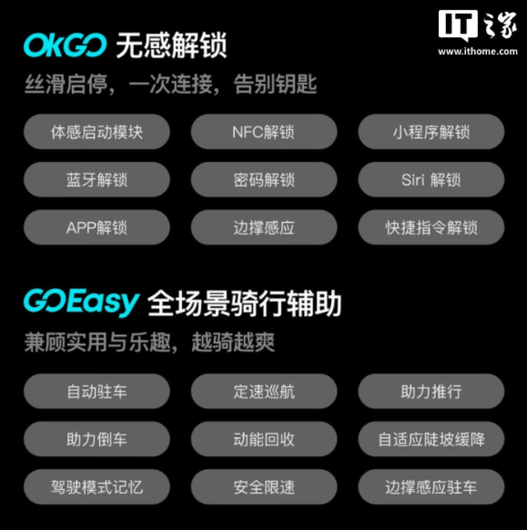 小牛NX风速Pro:7399元跑到100km-h,先别把它当普通电动车