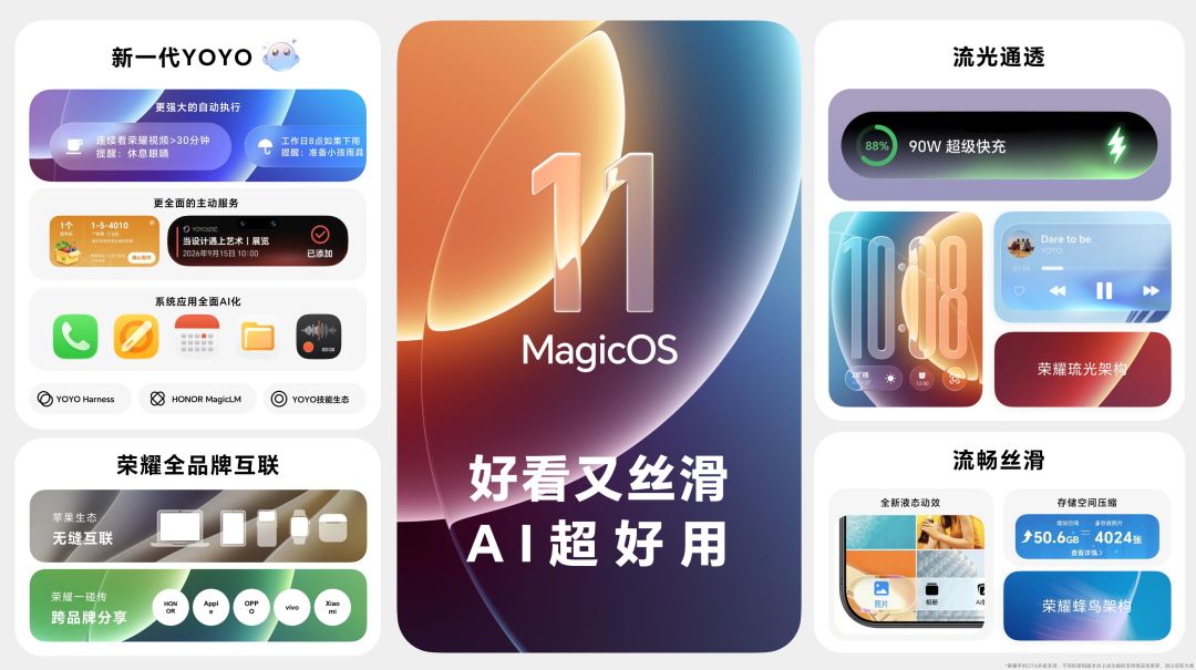 Magic9 还有 6 天开牌,三张官宣底牌和四个评论区雷点:11000mAh是真、ARRI不是贴纸、千问91.8%是自家口径——标准版前代芯片+209g、Pro Max「价格有惊喜」,等28日还是先锁X500/小米18 Pro,我替你分人群算清了