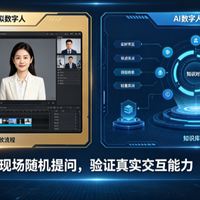 AI平台选错代价47万/年：8个企业踩坑血泪总结，教你避开采购天坑