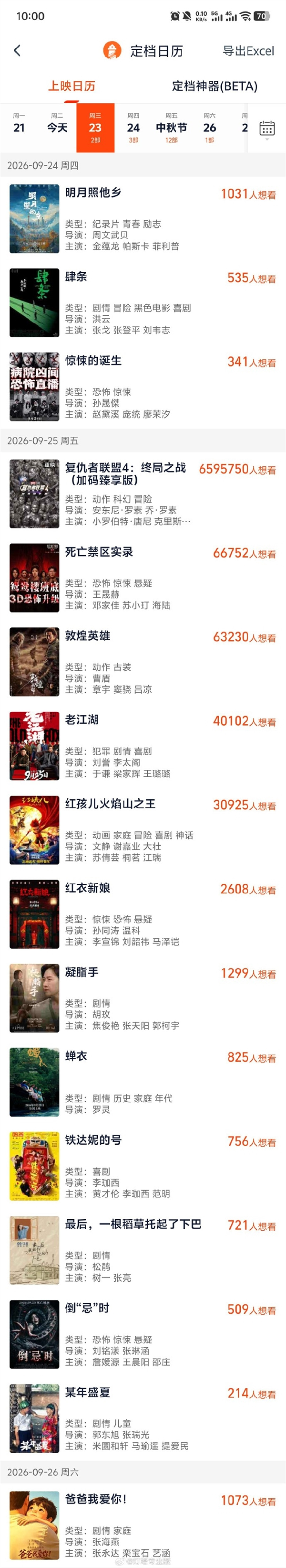 中秋国庆档片单出炉:近30部电影扎堆上映