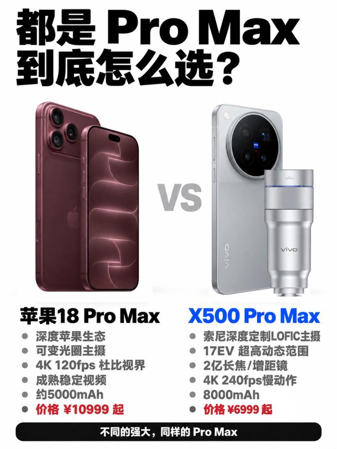 手机