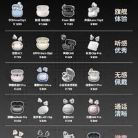 耳夹式耳机怎么选｜分档位整理看完不再纠结